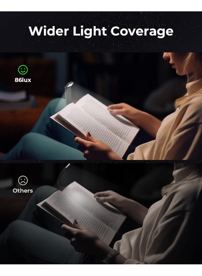 86lux Reading Lamp Book Clamp, Rechargeable Book Lamp for Reading in Bed, Ultralight LED Clamp Lamp with 3 Amber Colours and Continuous Dimming for Night Reading for Book Lovers, Children, Grey - Image 2